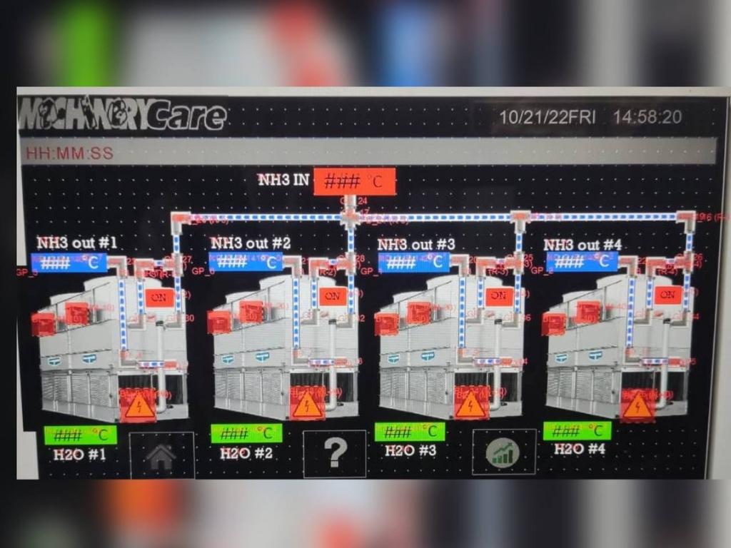 Automatización PLC